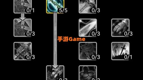 wow冰dk天赋