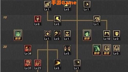dnf龙斗士刷图加点