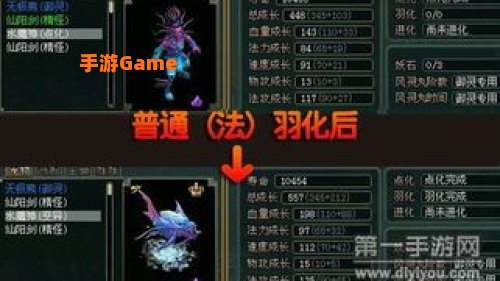 问道宠物羽化