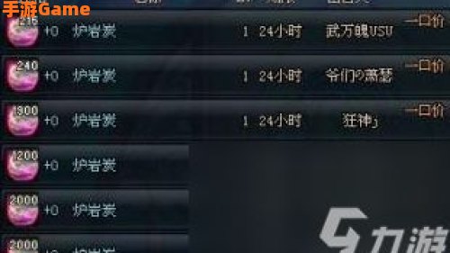高级炉岩碳
