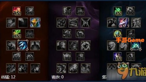 lol打野天赋