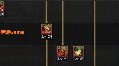 dnf剑魔pk加点