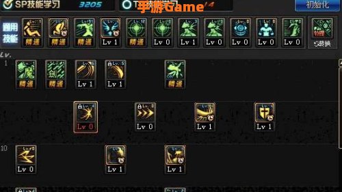 dnf剑魔pk加点