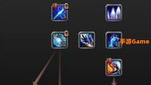 魔道 加点
