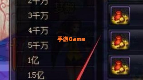 dnf交易网