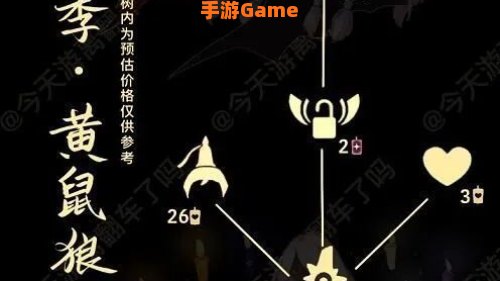 光遇黄鼠狼先祖在哪：晨岛秘境解锁指南